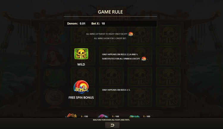 Игровые символы слота