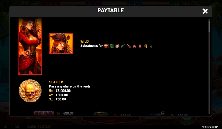 Вайлд и Скаттер