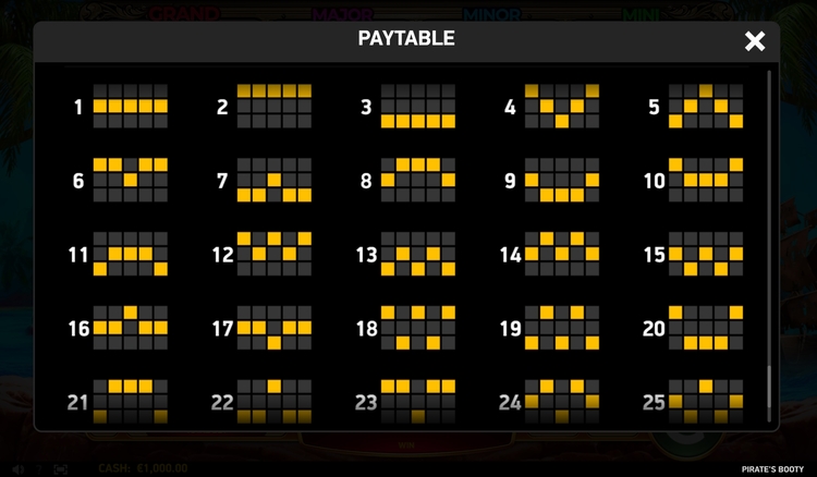 Линии ставок