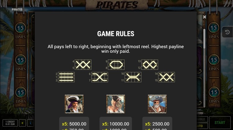 Линии выплат