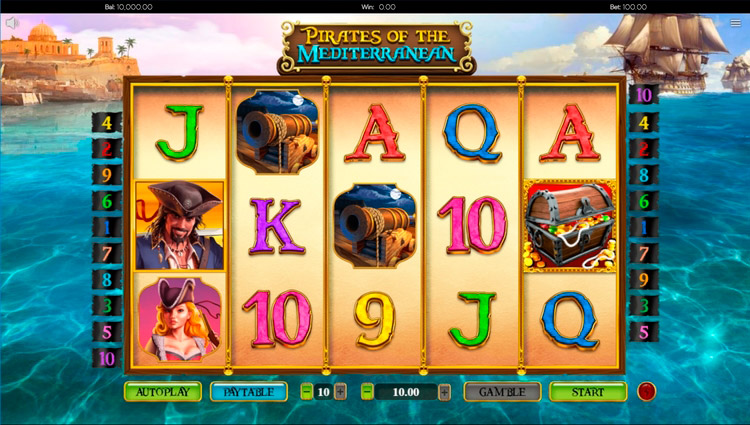 Дизайн игры