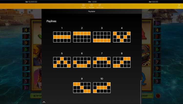 Линии ставок