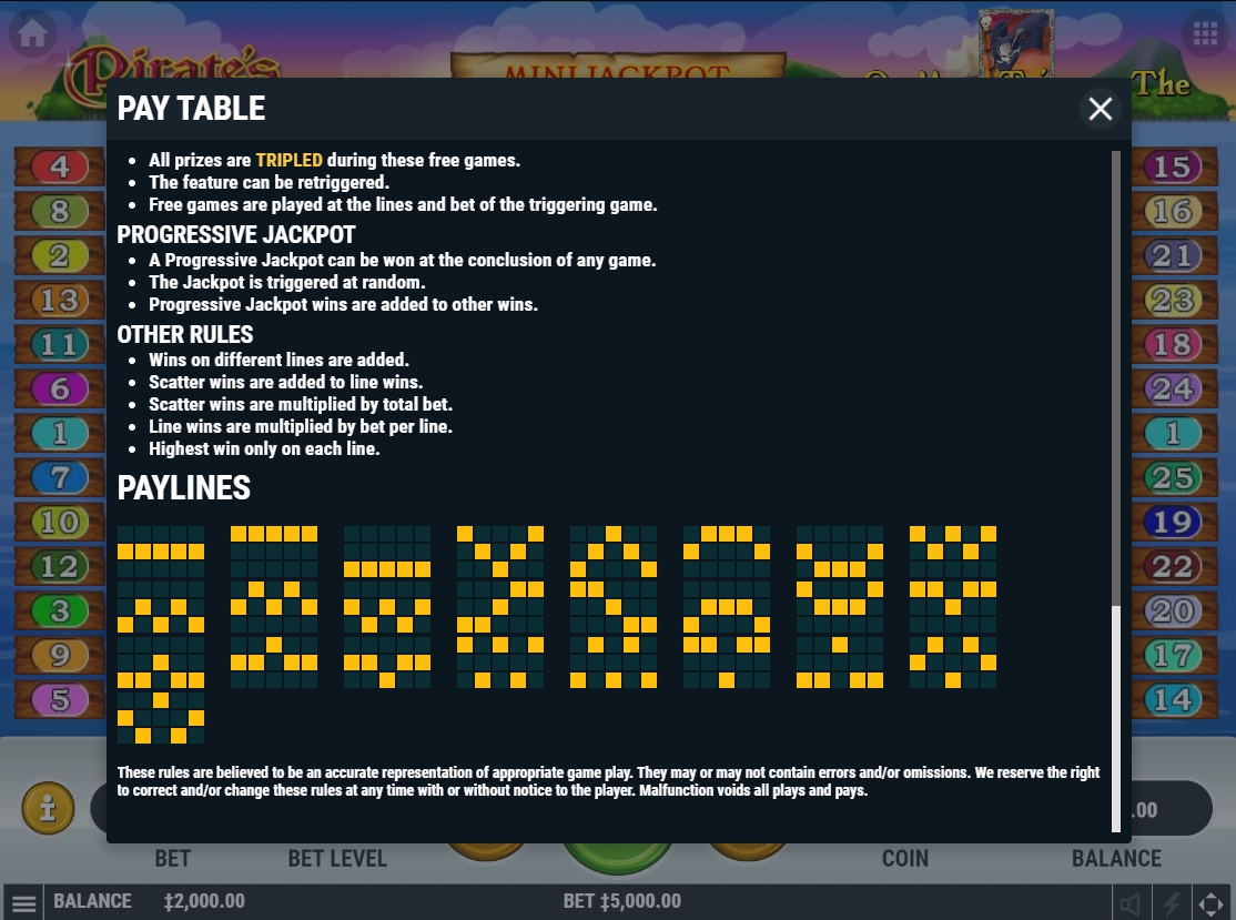 Линии ставок