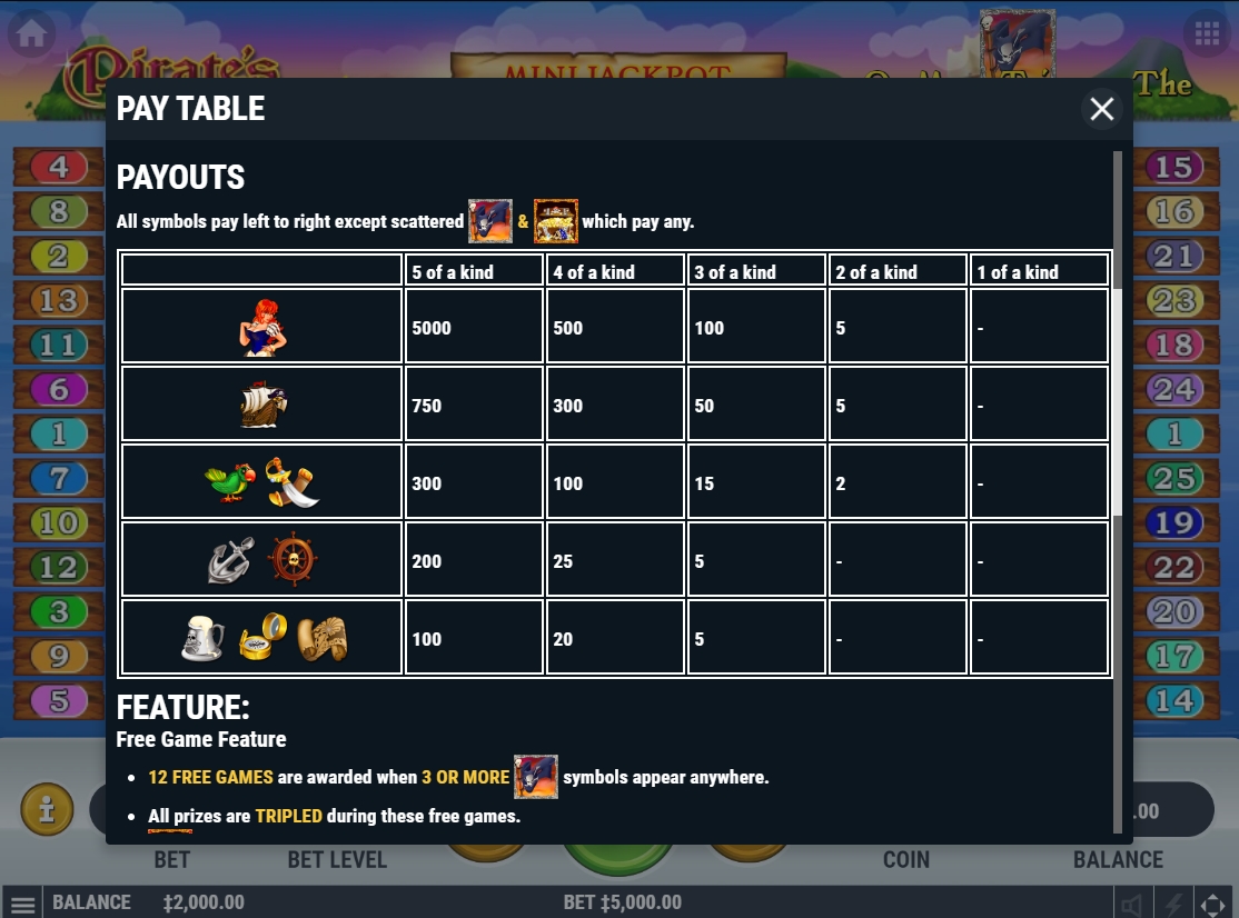 Выплаты в автомате