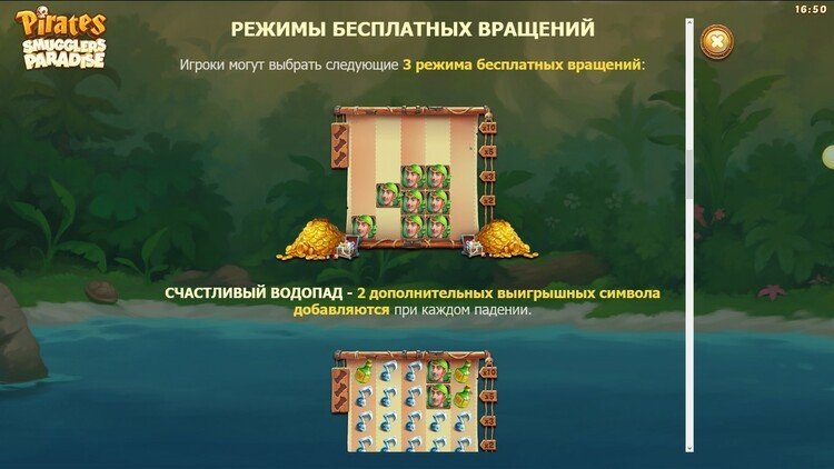 Игровые символы слота