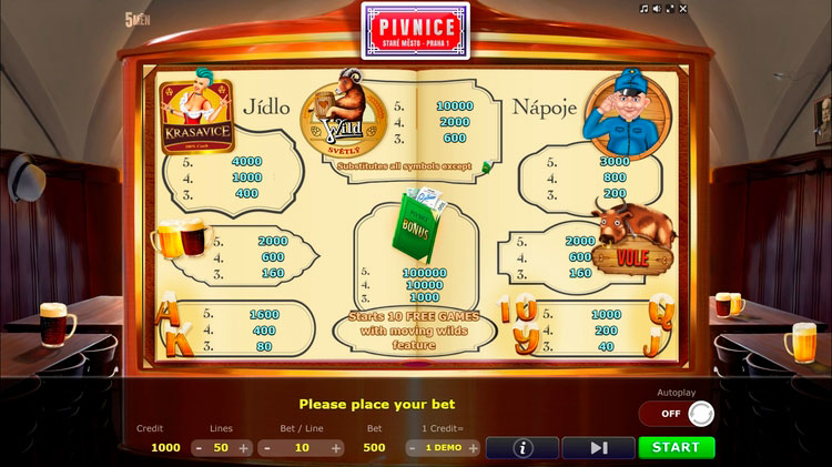 Стандартные символы