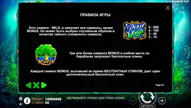 Значения символов