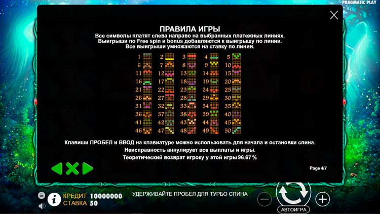 Оплачиваемые линии