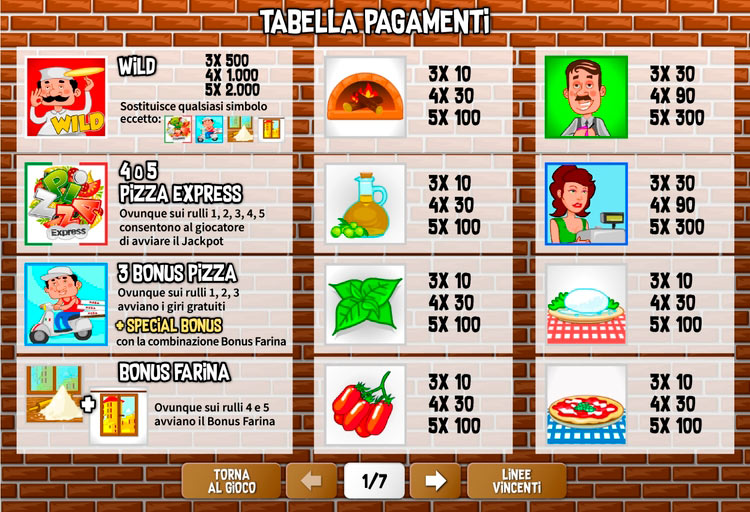 Выплаты в автомате