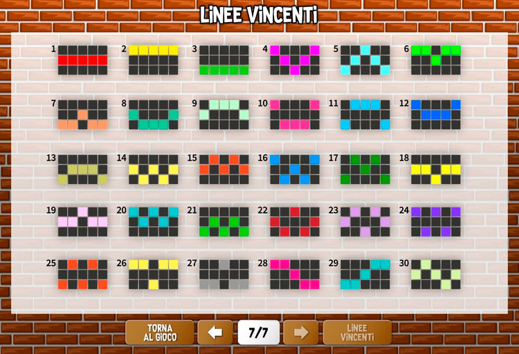 Линии ставок