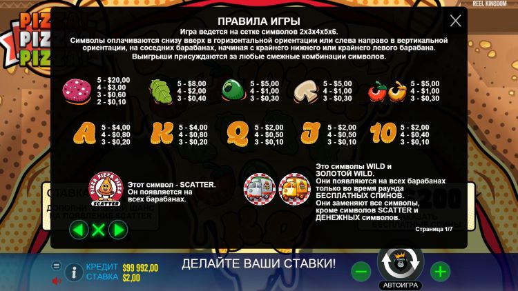 Таблица выплат