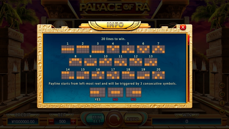 Линии выплат