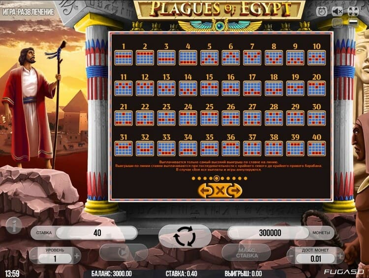 Линии выплат