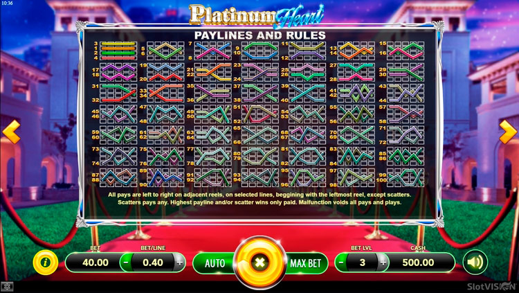 Линии ставок