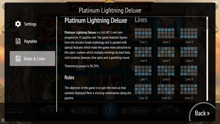 Линии выплат