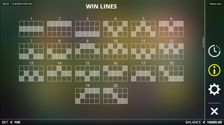 Линии ставок