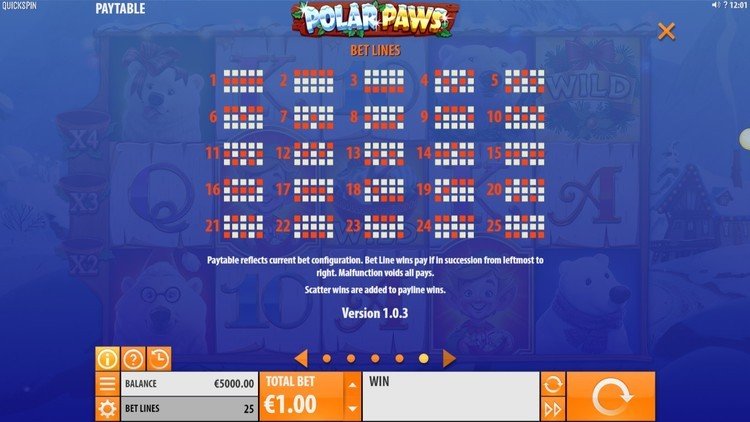 Линии ставок