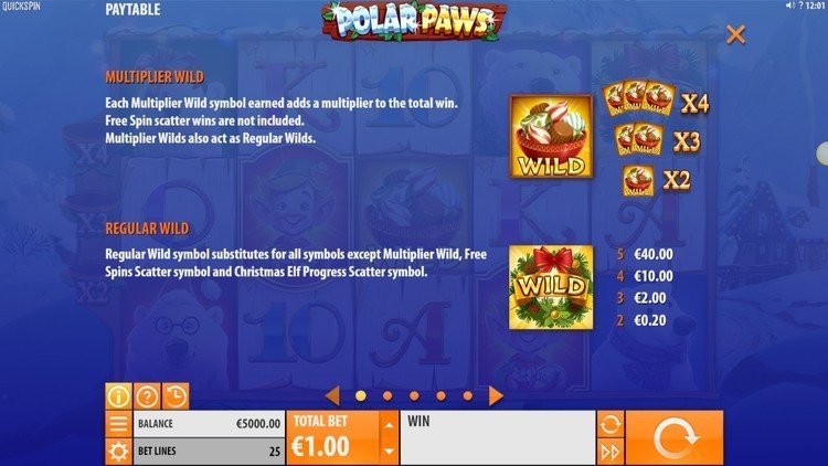 Игровые символы слота