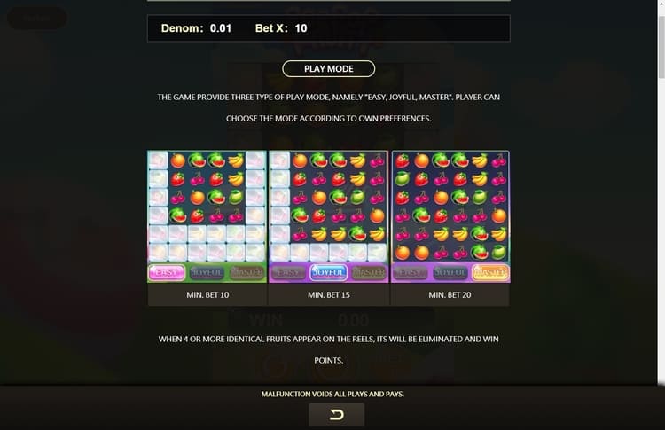 Правила видеослота