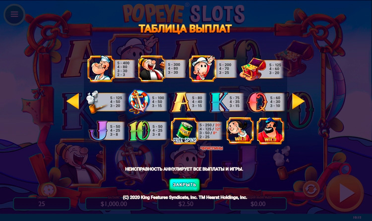 Значения символа