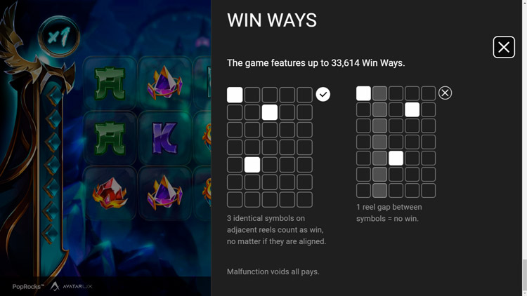 Линии выплат