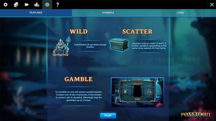 Игровые символы слота