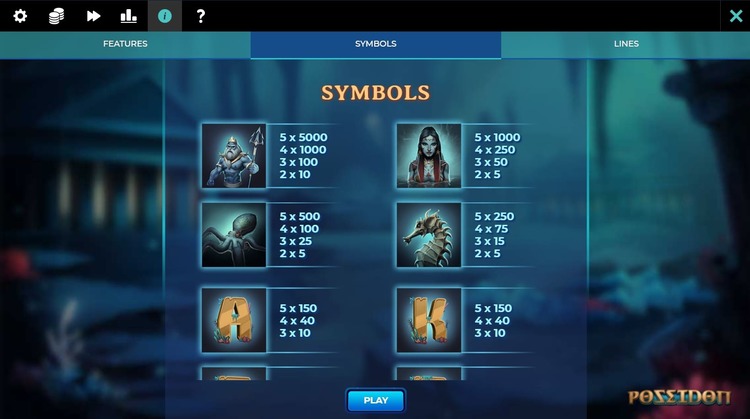 Таблица выплат