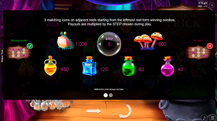 Значения символа