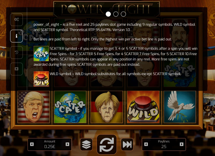 Игровые символы слота