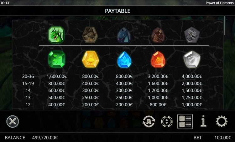 Выплаты в автомате