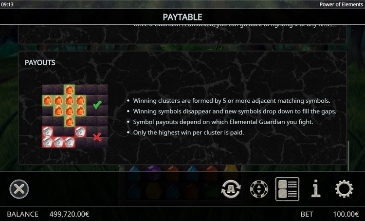 Линии ставок