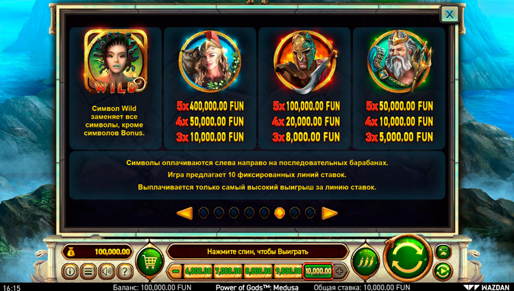 Таблица выплат