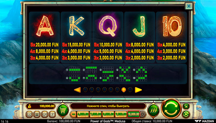 Ставка на линию