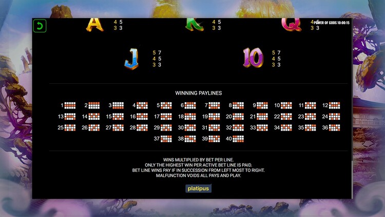 Линии ставок