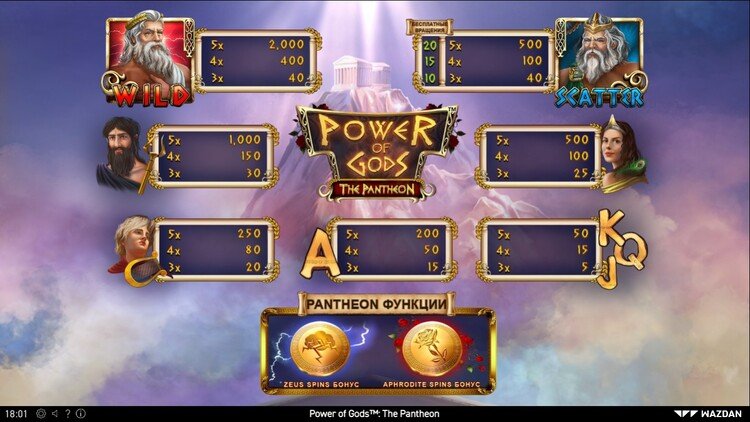 Выплаты в автомате