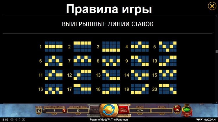 Линии ставок