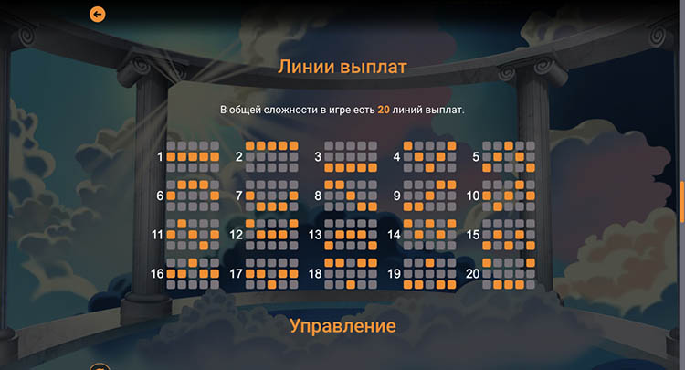 Линии ставок