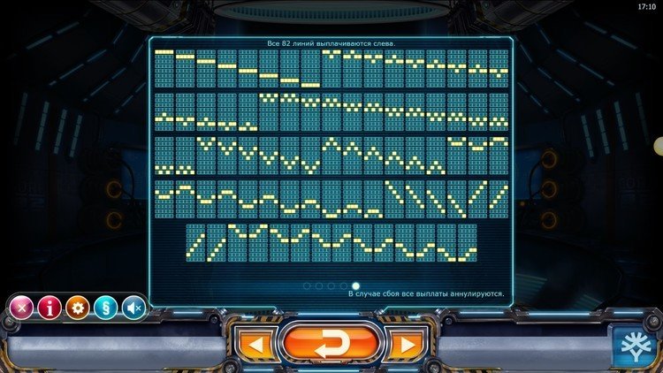 Линии ставок