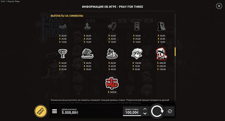 Стандартные символы