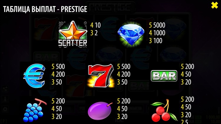 Игровые символы слота