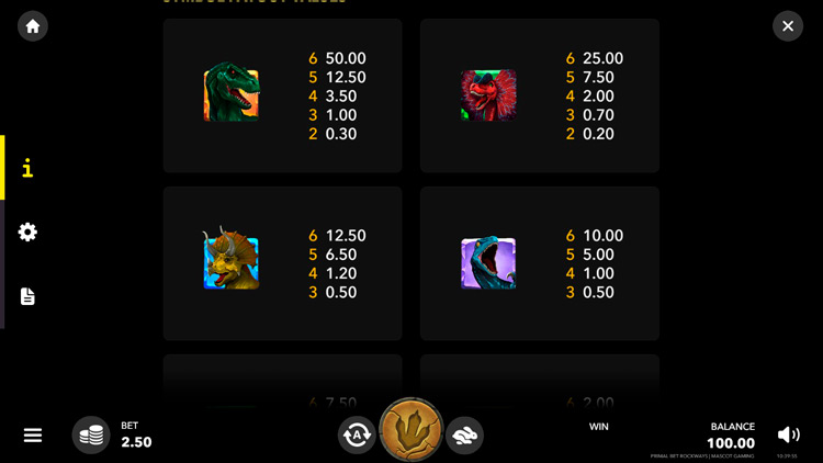 Таблица выплат