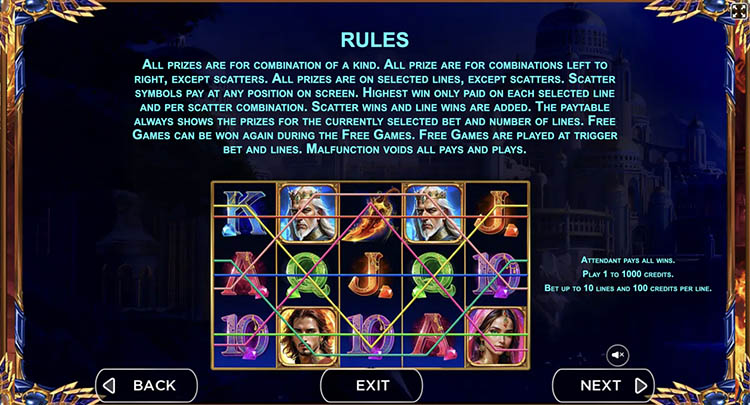 Линии выплат