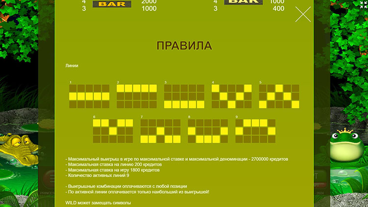 Линии ставок