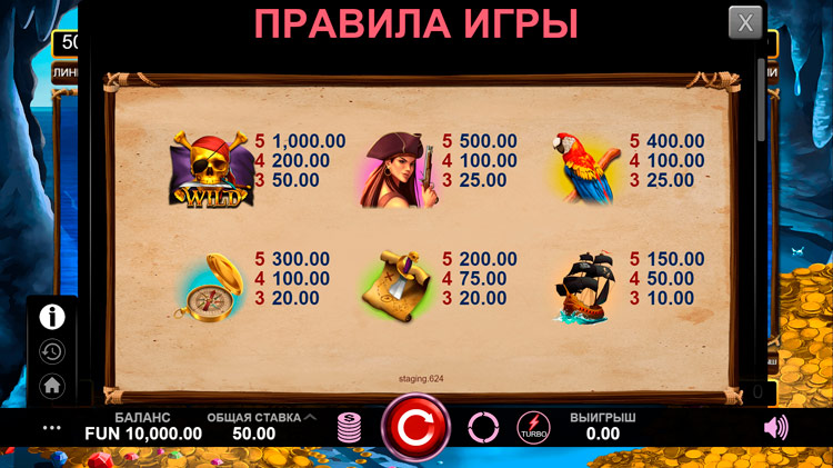 Таблица выплат