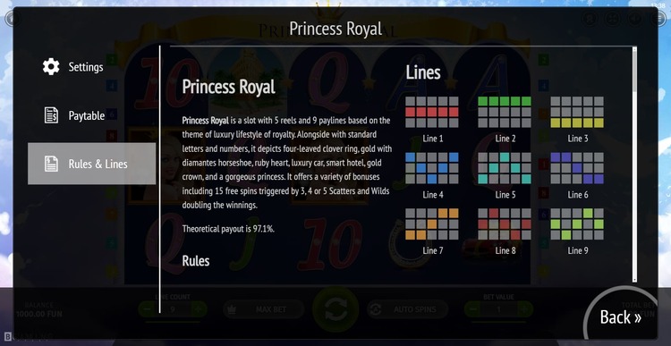 Линии выплат