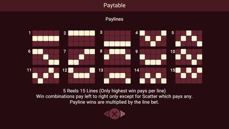 Линии выплат