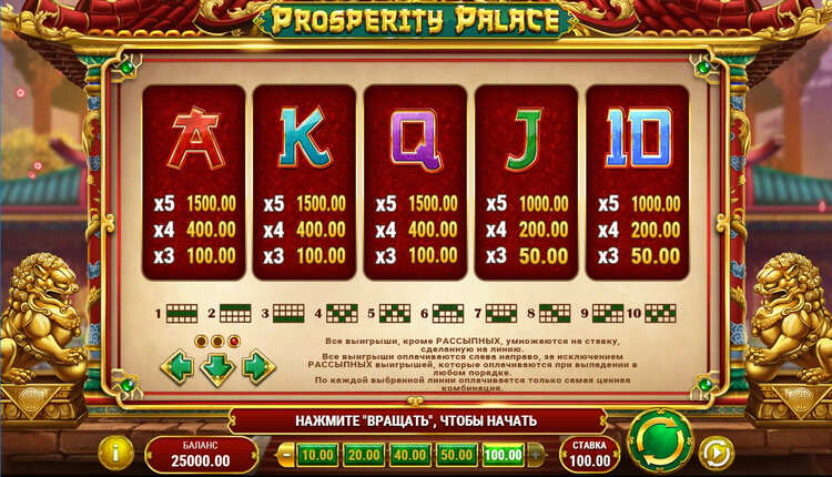 Стандартные символы