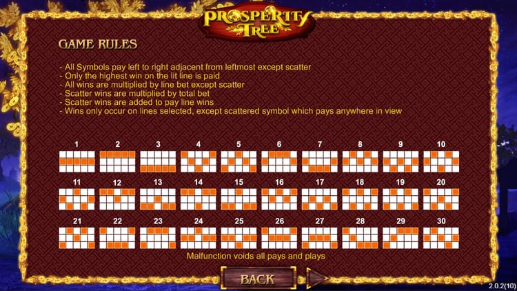 Оплачиваемые линии