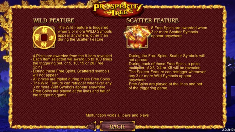 Описание фриспинов