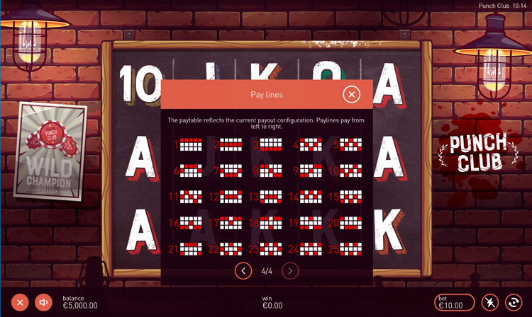 Линии выплат